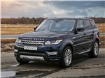 Land Rover Range Rover Sport - Land Rover Range Rover Sport 2017 вид спереди