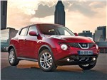 Nissan Juke 2011