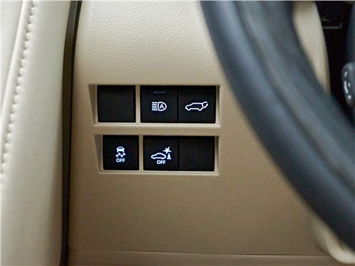 Toyota Land Cruiser 300 70th Anniversary (2022) кнопки
