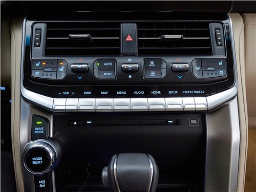 Toyota Land Cruiser 300 70th Anniversary (2022) кнопки