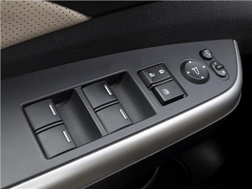 Honda CR-V 2015 клавиши управления 