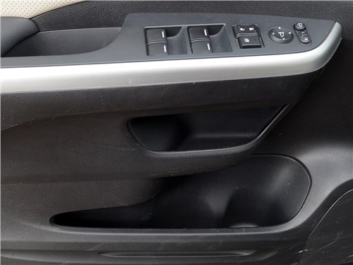 Honda CR-V 2015 карманы передних дверей 