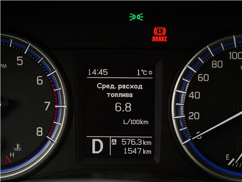 Suzuki SX4 2016 приборная панель