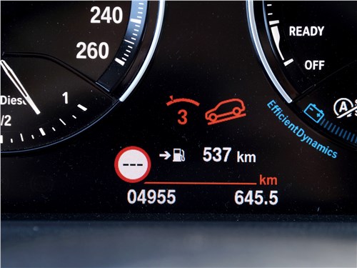 BMW X2 2019 приборная панель