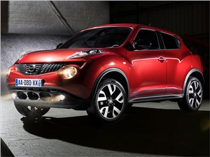 Спецверсия Nissan Juke SV2 скоро появится в России