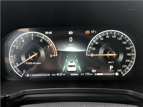 Changan CS95 (2023) приборная панель