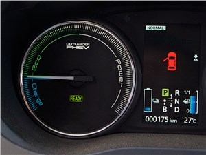 Mitsubishi Outlander PHEV 2014 приборная панель