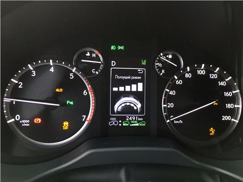 Lexus GX 460 (2021) приборная панель