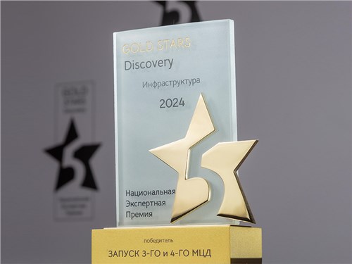 Объявлены победители премии GOLD STARS Discovery 2024