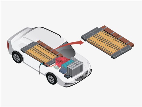 Китай ужесточает правила переработки батарей электромобилей
