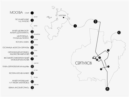 Карта маршрута