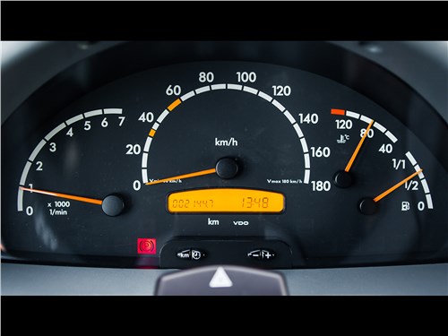 Mercedes-Benz Sprinter 2018 приборная панель