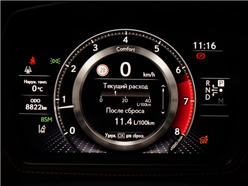 Lexus LS 500 2018 приборная панель