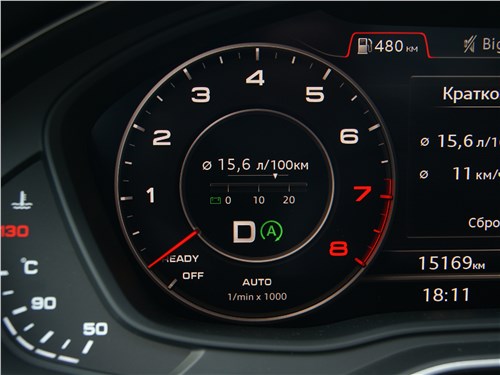 Audi A5 Sportback 2020 приборная панель