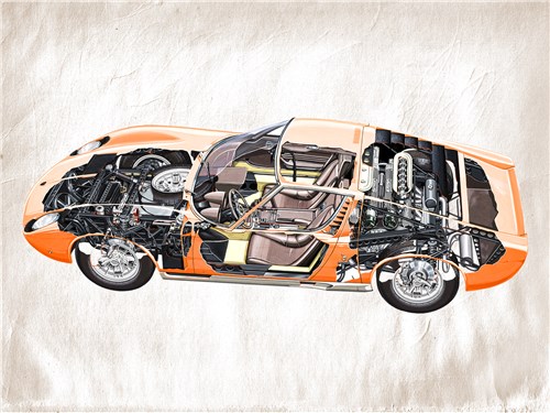 Miura унаследовала от 350 GT схему независимой подвески и дисковые тормоза Girling, но рулевой механизм по схеме «червяк-гайка» был заменен более драйверским реечным