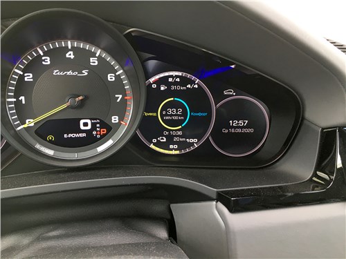 Porsche Cayenne Turbo S E-Hybrid Coupe 2020 приборная панель