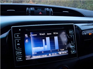 Toyota HiLux 2016 монитор