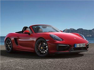 Сравнительно недорогой Porsche 718 никогда не появится 