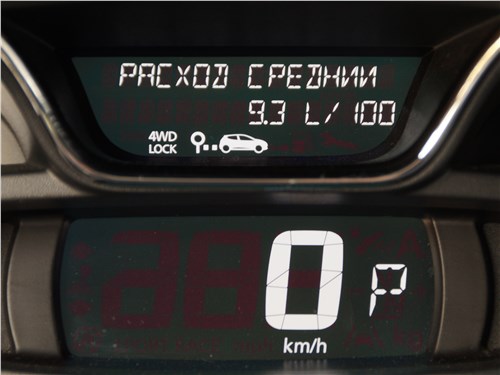 Renault Kaptur 2016 приборная панель