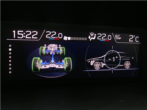 Subaru XV 2018 верхний дисплей