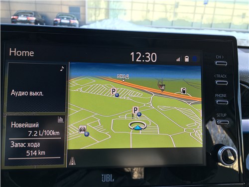 Toyota Camry (2021) монитор