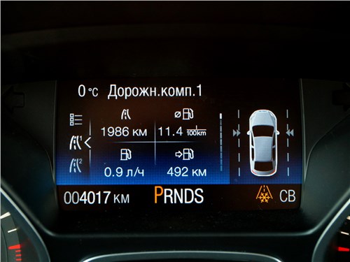 Ford Kuga 2017 приборная панель