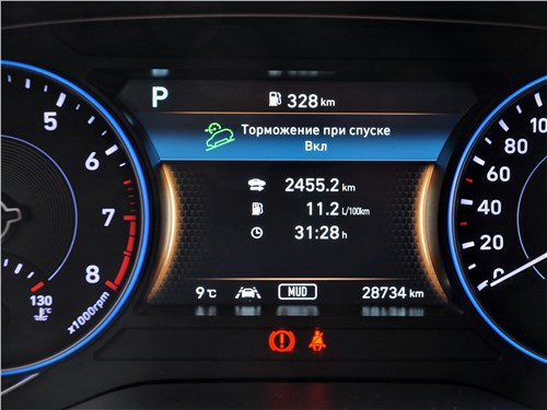 Hyundai Palisade (2020) приборная панель