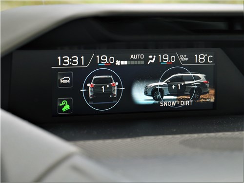 Subaru Forester Sport (2019) верхний монитор