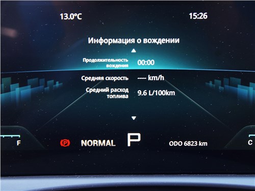 Jetour X70 Plus (2023) панель приборов