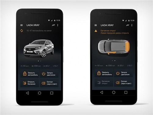 Автомобили LADA станут умнее