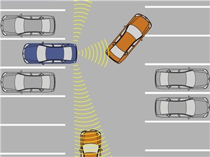 Новая технология EPORO от Nissan сделает ненужными водителей и дорожную разметку