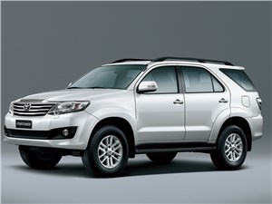 Казахстанские Toyota Fortuner не будут продаваться в России