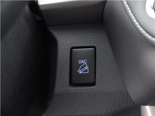 Toyota RAV4 2016 кнопка включения ассистента при спуске