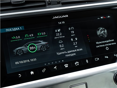 Jaguar I-PACE 2019 центральная консоль