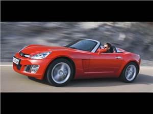 Opel GT
