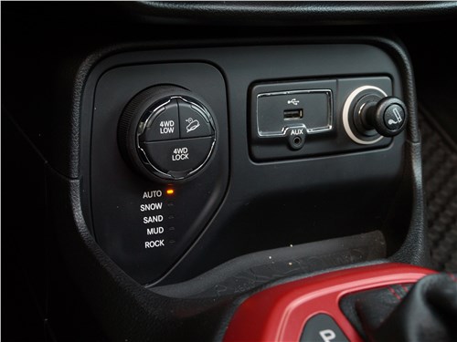Jeep Renegade 2019 центральная консоль