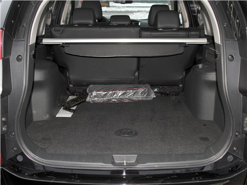Mitsubishi Pajero Sport 2020 багажное отделение