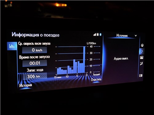 Lexus ES (2019) монитор