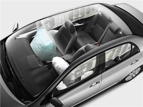 Последствия скандала с подушками безопасности Takata