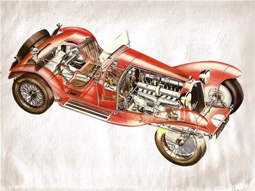 В основе Alfa Romeo 8C 2300 — стальная рама лестничного типа из П-образных профилей. Подвеска — зависимая на полуэллиптических рессорах. Рулевой механизм типа «винт — шариковая гайка»