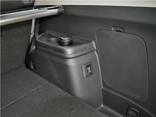 Mitsubishi Outlander (2021) багажное отделение