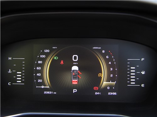 Belgee X70 (2024) приборная панель