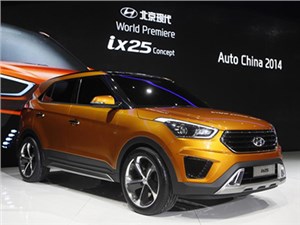Hyundai выводит на европейский рынок свой компактный кроссовер ix25
