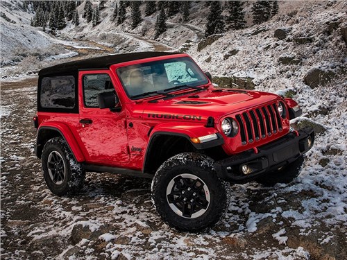 В России отзывают 1,7 тысячи автомобилей Jeep и Chrysler
