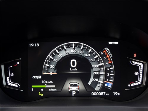Mitsubishi Pajero Sport (2020) приборная панель