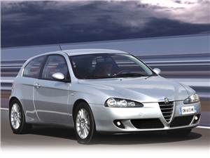 “Alfa Romeo” вернулась