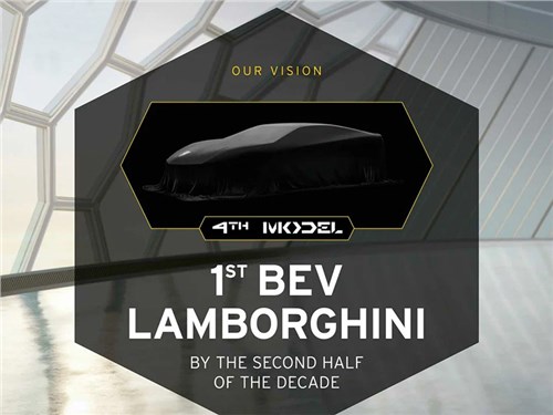 Каким станет первый электрический Lamborghini