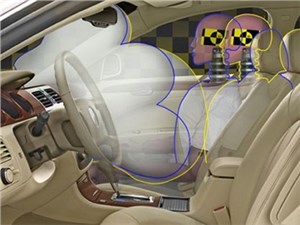 Аналитики Kia выяснили отношение российских автомобилистов к системам пассивной безопасности