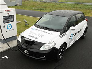Электрокары не завоюют американский авторынок в ближайшие годы