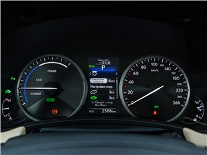 Lexus NX 300h AWD 2015 приборная панель